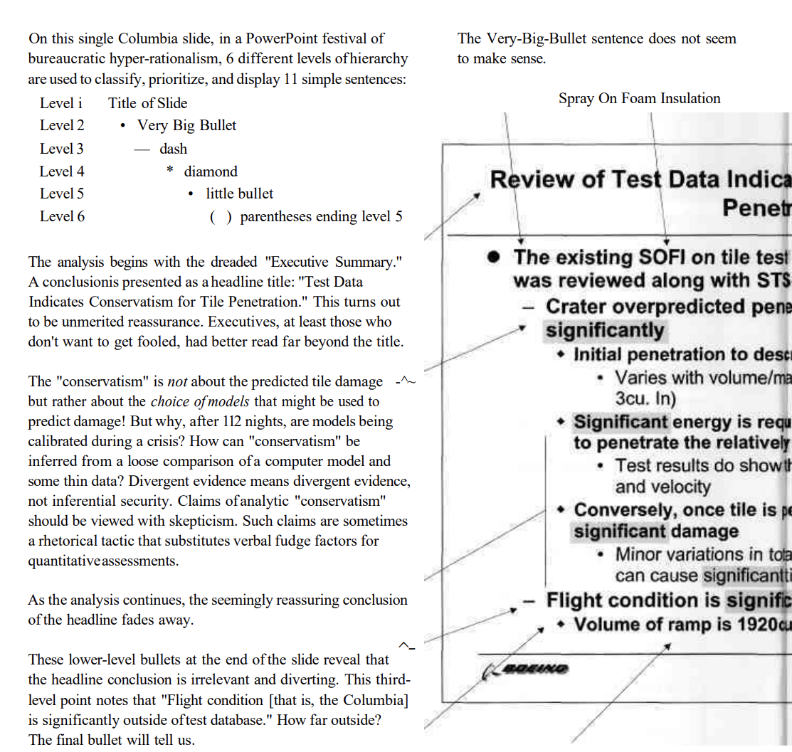 Edward Tufte Bullet Point Critique